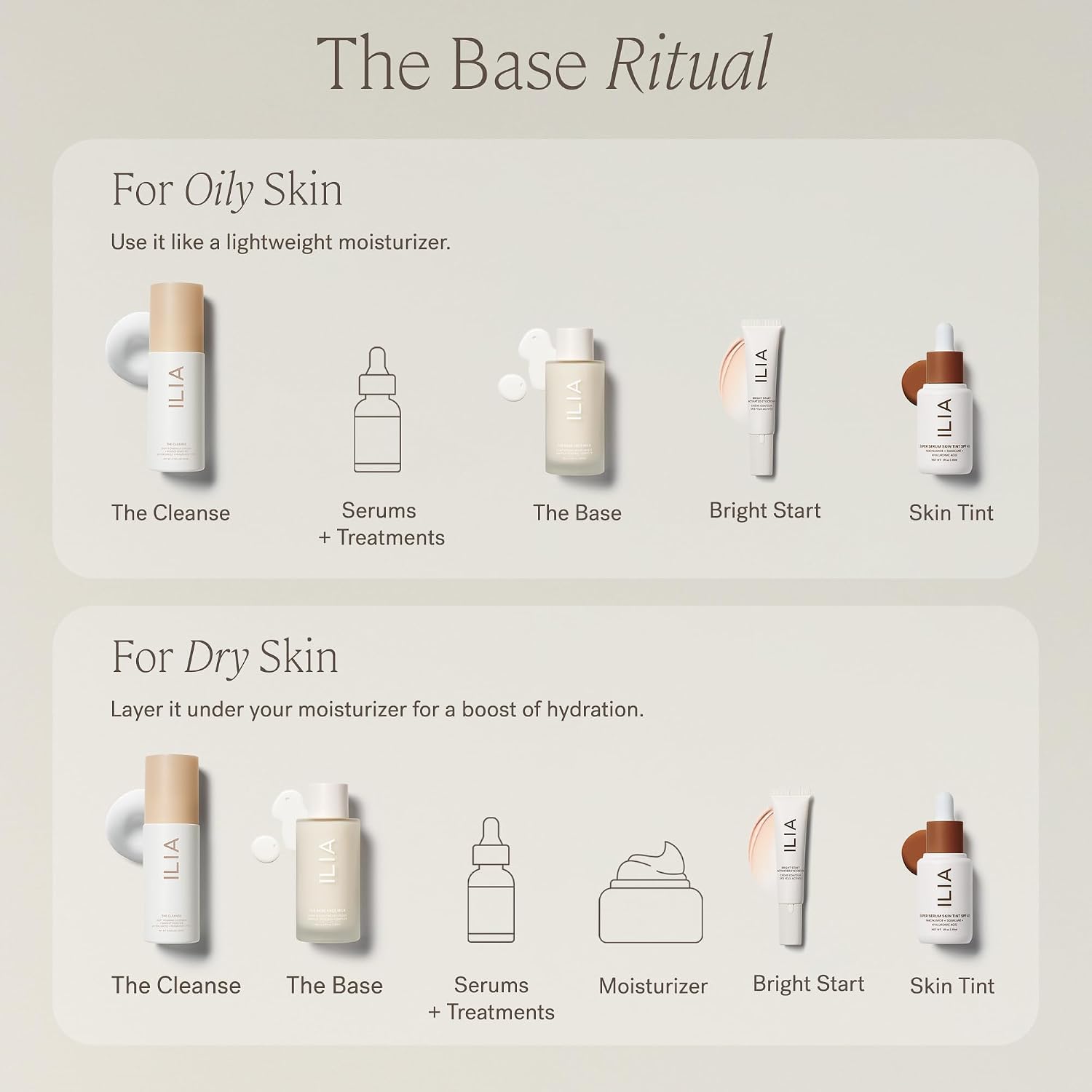 LIA - The Base Face Milk Essence + Lightweight Moisturizer (Mini, 1 fl oz)