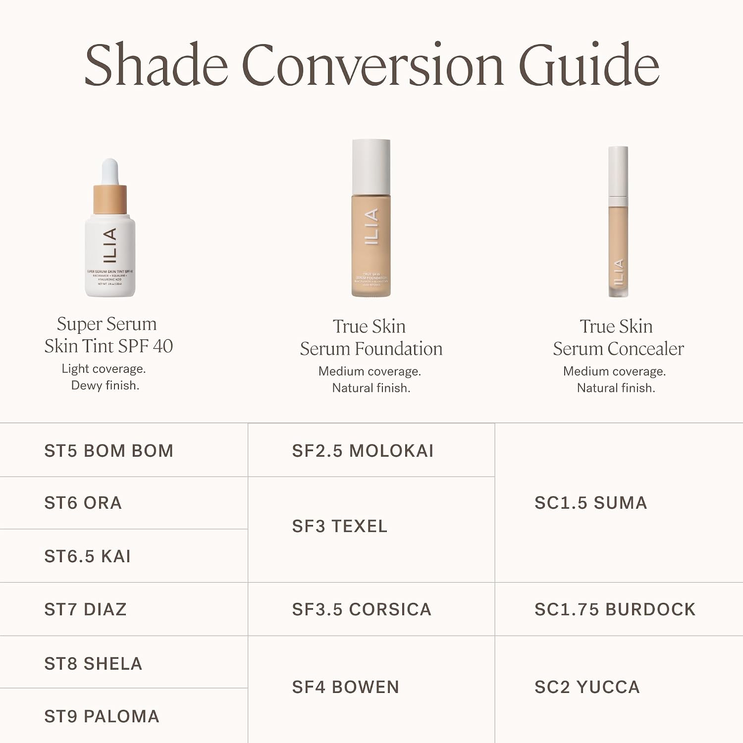 ILIA - True Skin Serum Foundation (Bowen SF4, 1 fl oz | 30 ml)