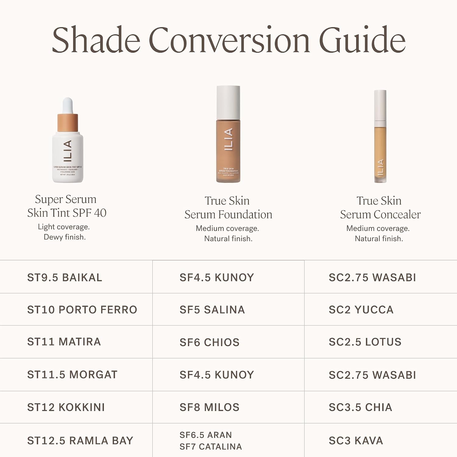 ILIA - True Skin Serum Foundation (Kunoy SF4.5, 1 fl oz | 30 ml)