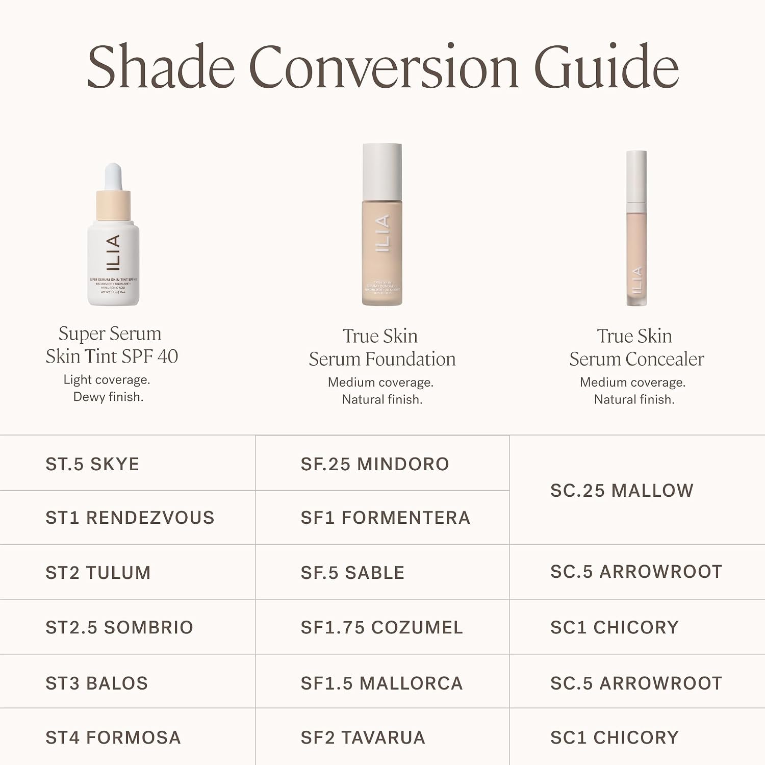 ILIA - True Skin Serum Foundation (Sable SF.5, 1 fl oz | 30 ml)