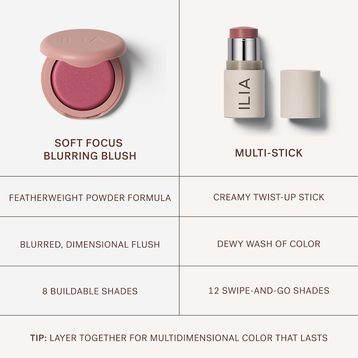 ILIA - Soft Focus Blurring Blush (Pulse) Pulse - Bright Coral